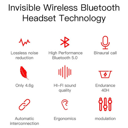 Auriculares Bluetooth con Pantalla Digital Cancelación de Ruido